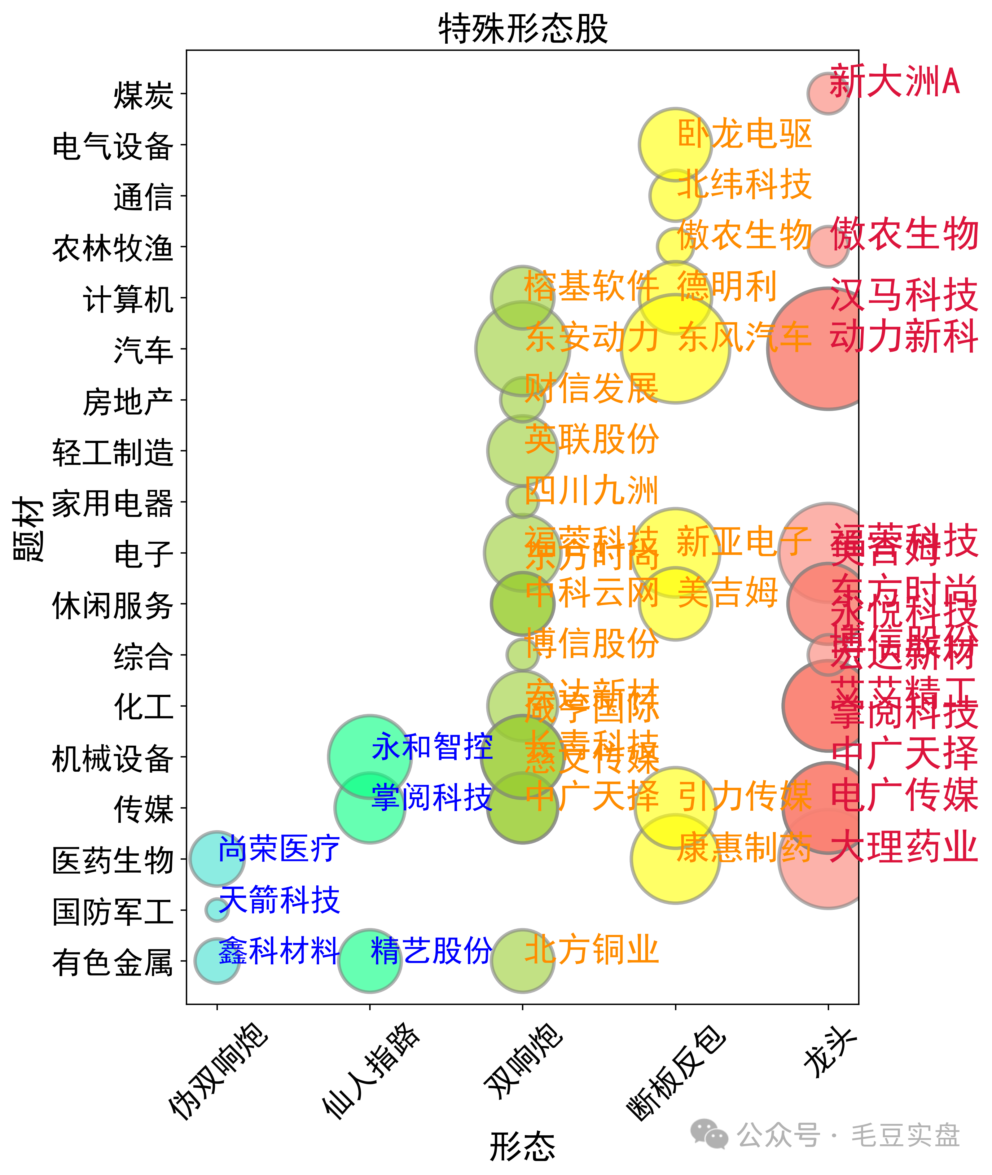 佩斯主场胜利，排名稳步攀升